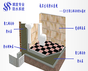 室內(nèi)防水